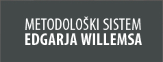 metodoloski_sistem_edgarja_willemsa